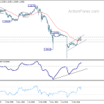 eurchf20180609w4