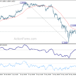 eurchf20180611a1