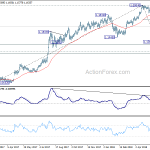 eurchf20180611a2