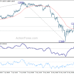 eurchf20180612a1