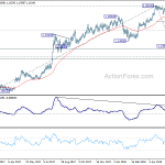 eurchf20180612a2