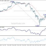 eurchf20180613a1