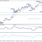 eurchf20180613a2