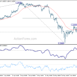 eurchf20180614a1