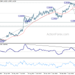 eurchf20180614a2