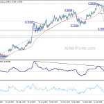 eurchf20180615a2