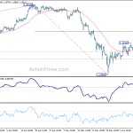 eurchf20180616w1