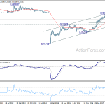 eurchf20180616w3