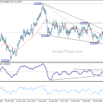 eurgbp20180601a2