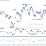 eurgbp20180609w1