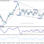 eurgbp20180609w2