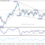 eurgbp20180613a2