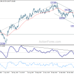 eurjpy20180608a2