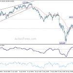 eurjpy20180611a1