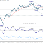 eurjpy20180611a2