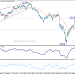 eurjpy20180612a1