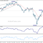 eurjpy20180613a1