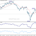 eurjpy20180614a1