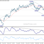 eurjpy20180614a2