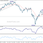 eurjpy20180615a1