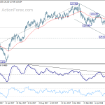 eurjpy20180615a2