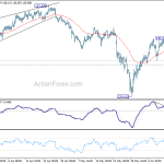 eurjpy20180618a1