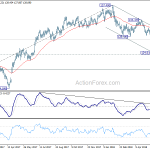 eurjpy20180618a2