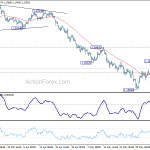 eurusd20180608b1