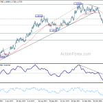 eurusd20180608b2