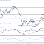 eurusd20180609w3