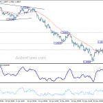 eurusd20180611a1