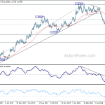 eurusd20180611b2