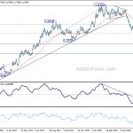 eurusd20180612a2