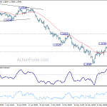 eurusd20180612b1