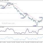 eurusd20180613a1