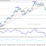 eurusd20180613a2