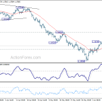 eurusd20180613b1