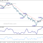 eurusd20180614a1