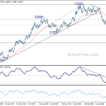 eurusd20180614a2