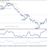 eurusd20180614b1