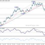 eurusd20180615a2