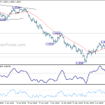 eurusd20180615b1