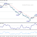 eurusd20180616w1