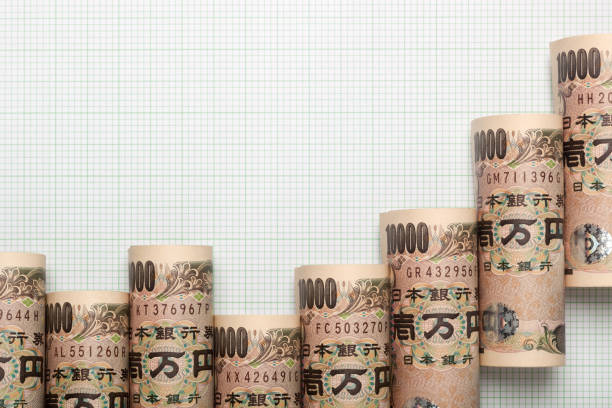 Japanese Yen Gains Ground, Tokyo Core CPI Eases