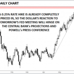 forex2018061311