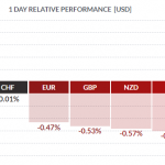 forex2018062011