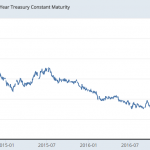 forex2018062612