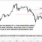 forex2018062912