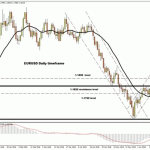 fxtm2018061411