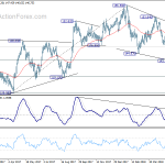 gbpjpy20180608a2